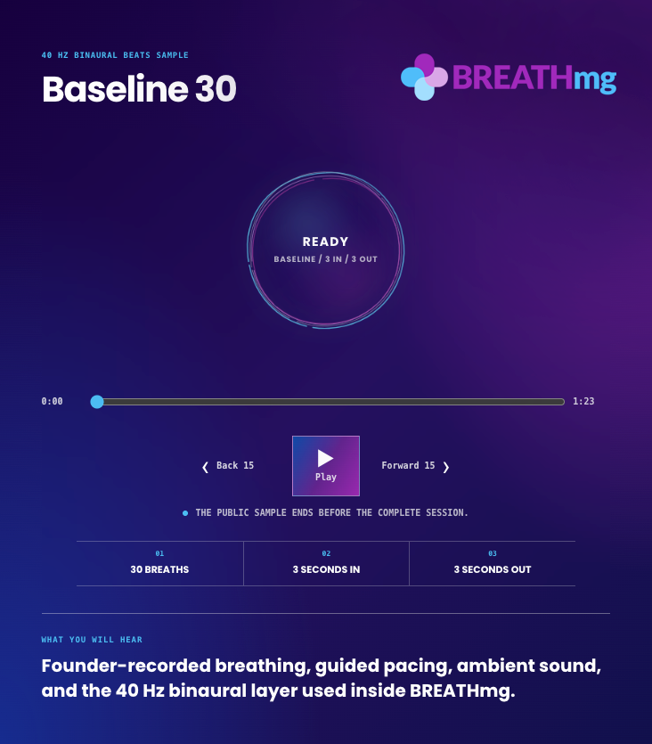 BREATHmg Complete Program