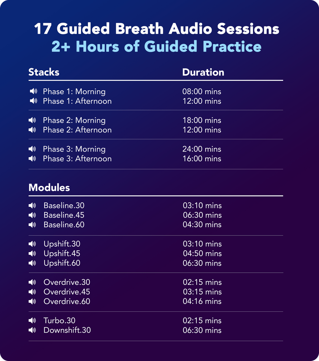 BREATHmg - The Beginner's Guide to Breathwork