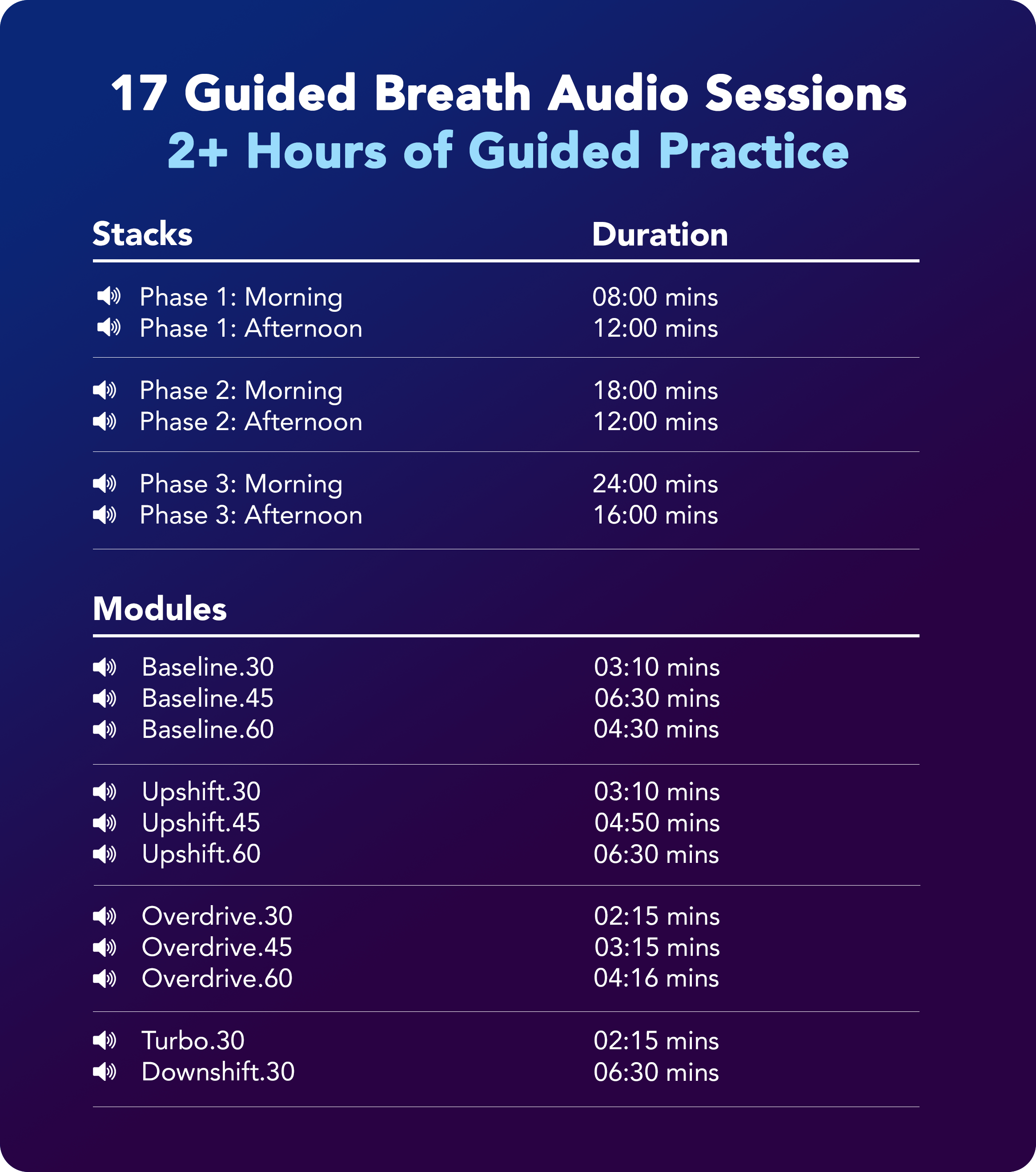 BREATHmg - The Beginner's Guide to Breathwork